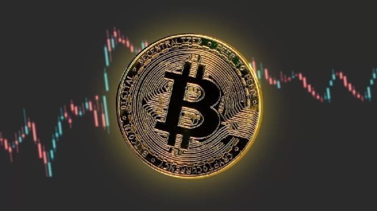 BitMEX опубликовала подробный отчет о текущем состоянии биткоина: «Это начальный целевой уровень для BTC!»